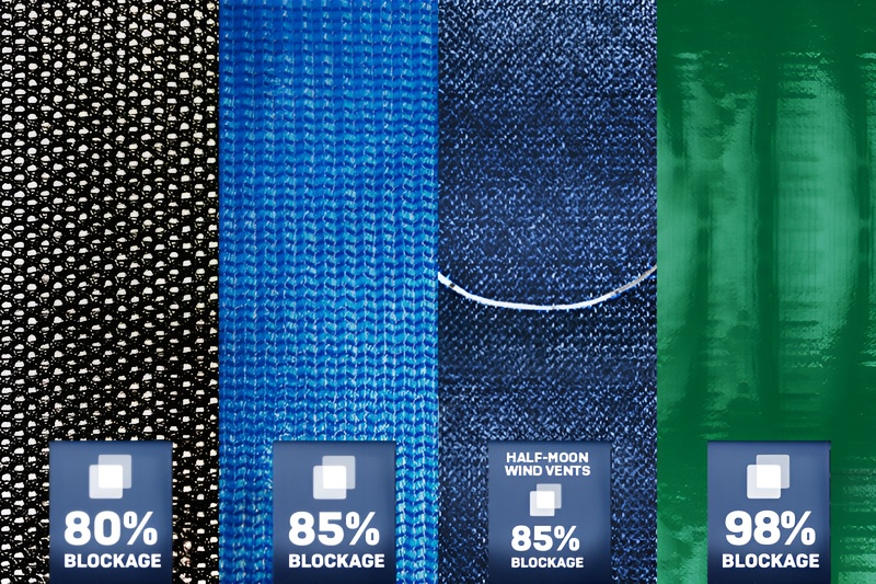 privacy screen blockage differences