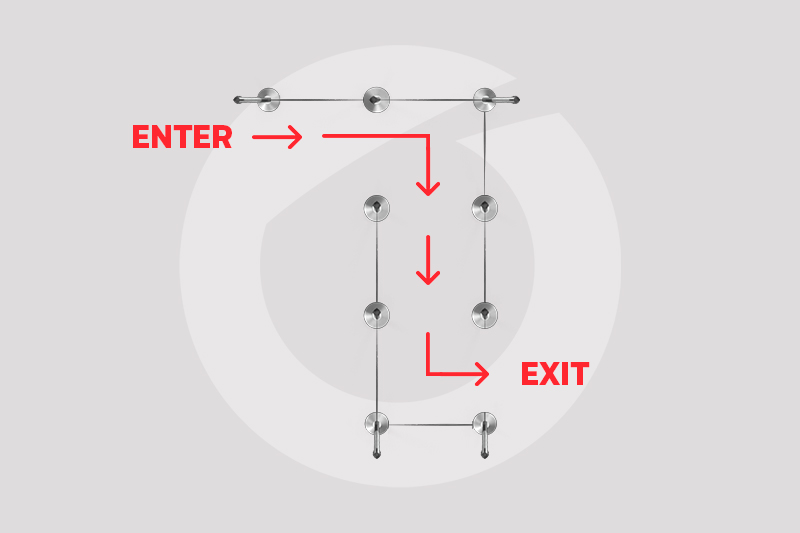 Crowd control stanchion layout L-shape for event crowd management