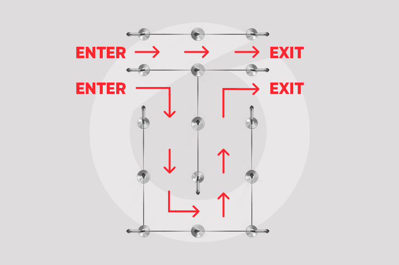 Crowd control stanchion layout U-shape with express lane for event crowd management